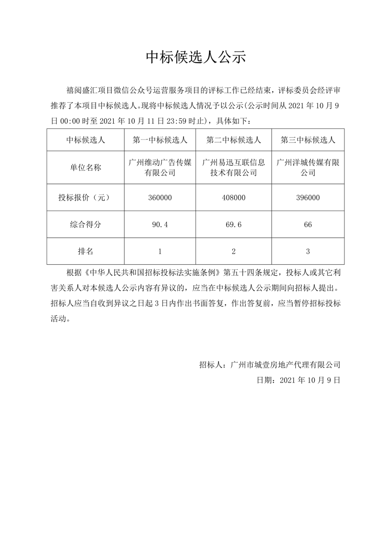 禧阅盛汇项目微信公众号运营服务项目中标候选人公示_1_爱奇艺.jpg