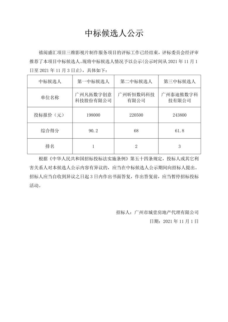 禧阅盛汇项目三维影视片制作服务项目中标候选人公示_1_爱奇艺.jpg