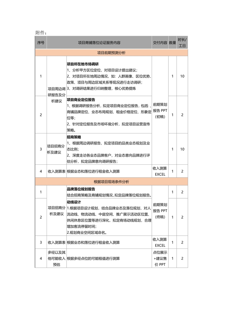 广州塔广场商铺落位论证工作方案服务采购项目竞选公告_3_爱奇艺.jpg